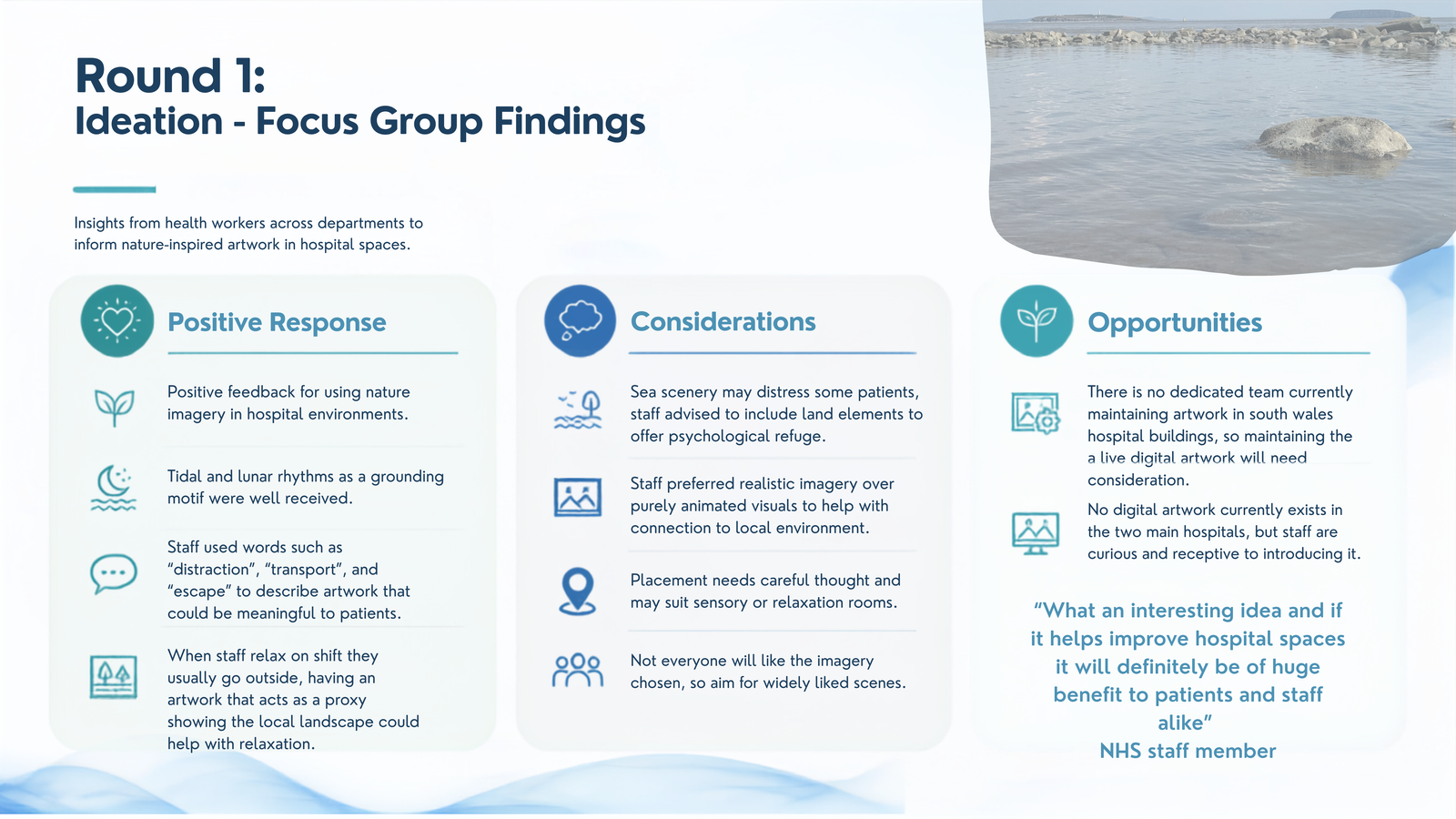 Focus group positive responses, considerations and opportunities