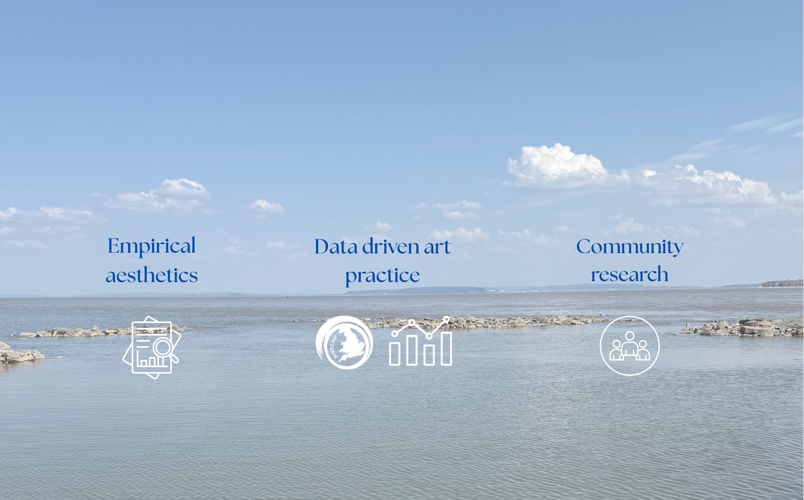 Empirical aesthetics, Data driven art practice, Community research