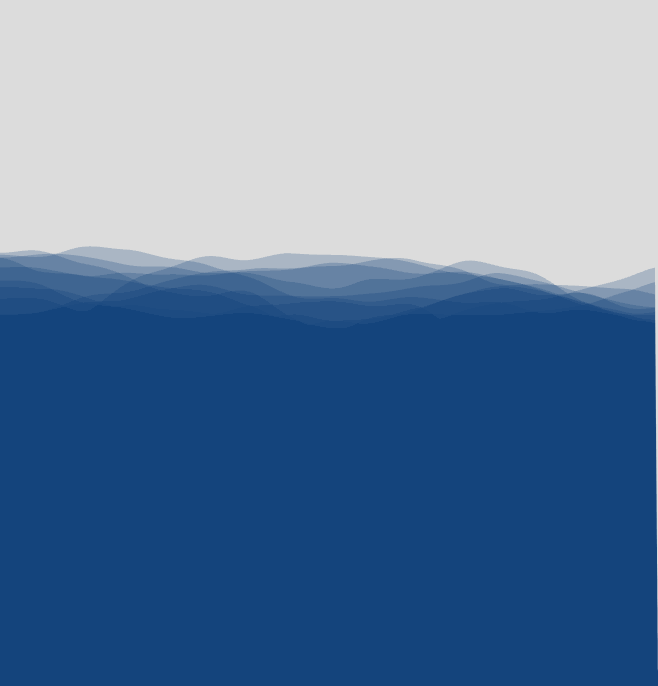 Perlin noise wave experiment