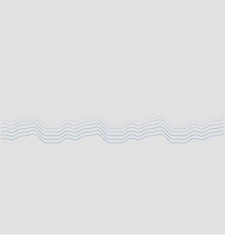 Sine wave experiment